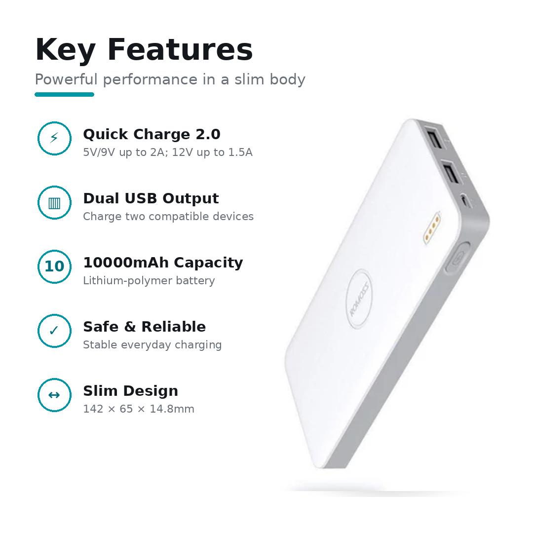 ROMOSS POLYMOS 10S POWER BANK