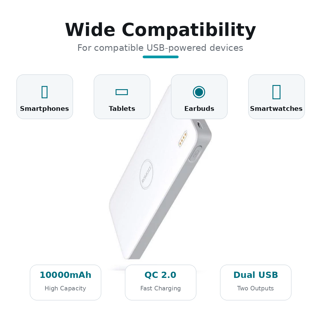 ROMOSS POLYMOS 10S POWER BANK