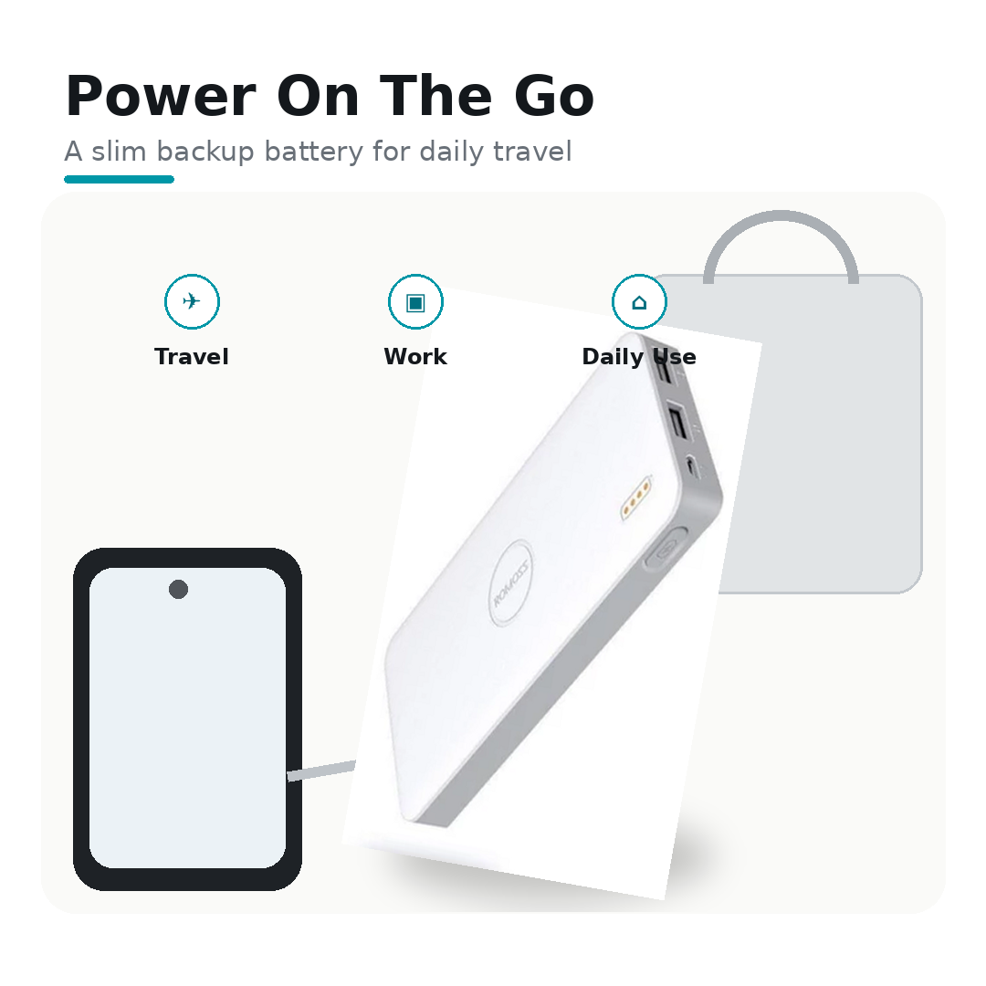 ROMOSS POLYMOS 10S POWER BANK
