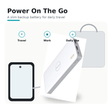 ROMOSS POLYMOS 10S POWER BANK