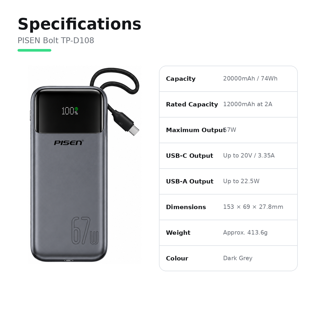 PISEN Bolt TP-D108 POWER BANK