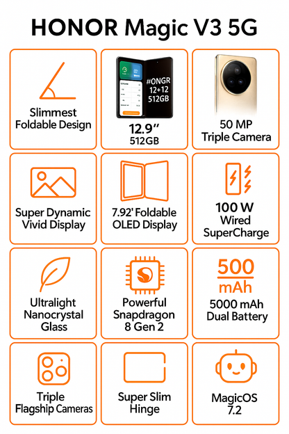 HONOR Magic V3 5G