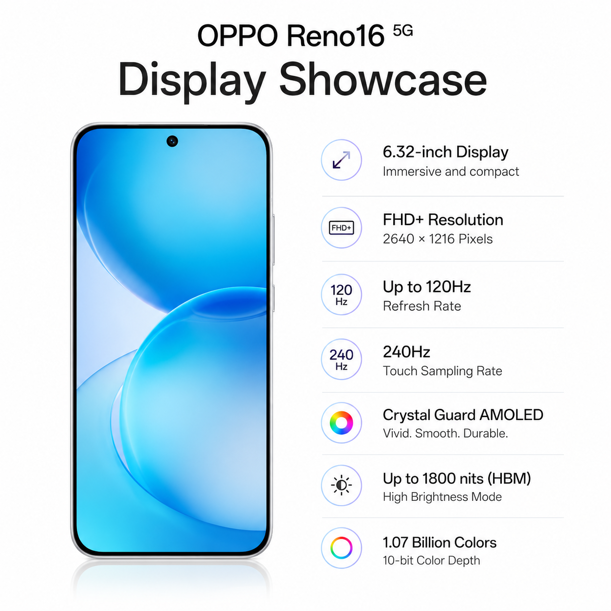 OPPO Reno16 5G