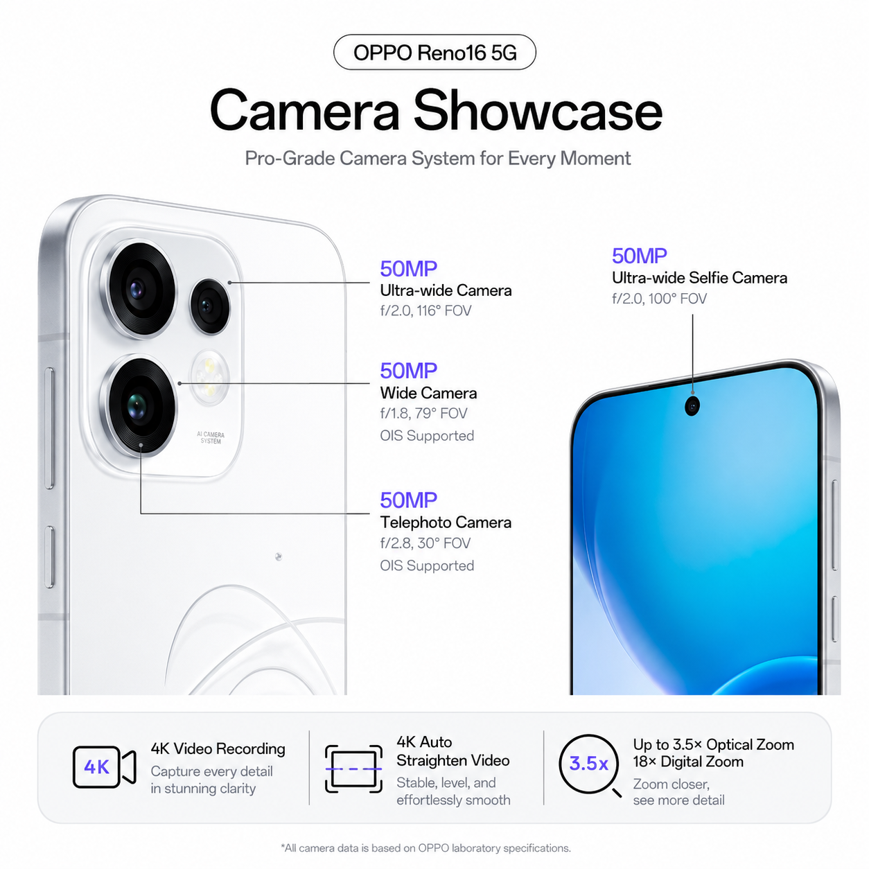 OPPO Reno16 5G
