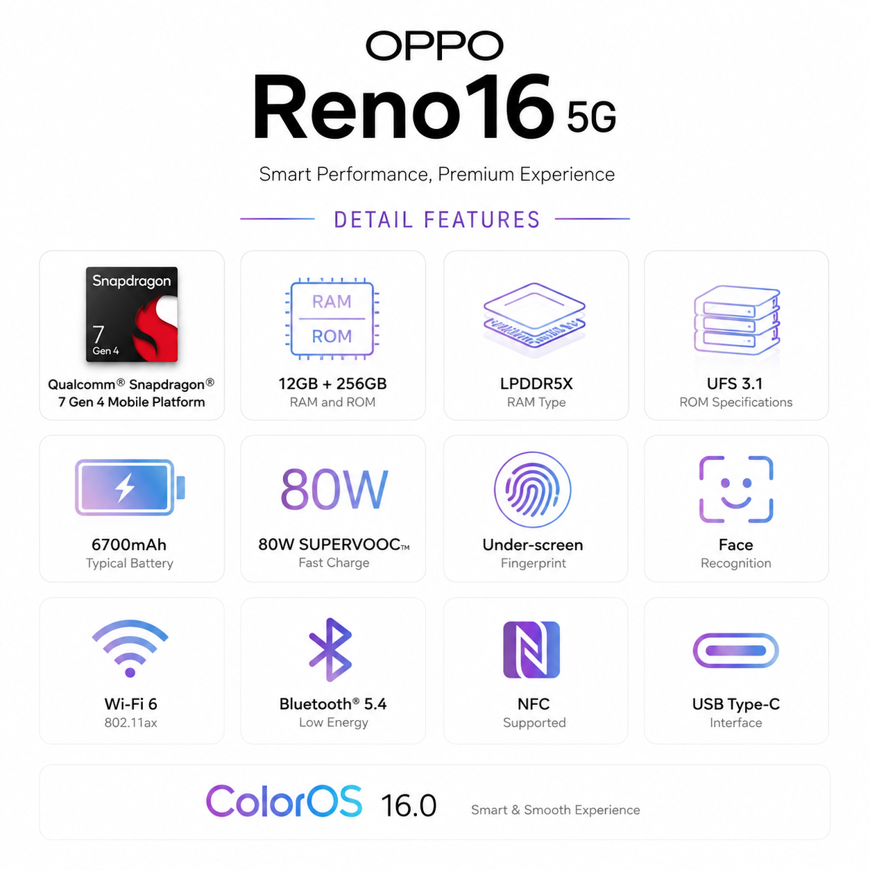 OPPO Reno16 5G