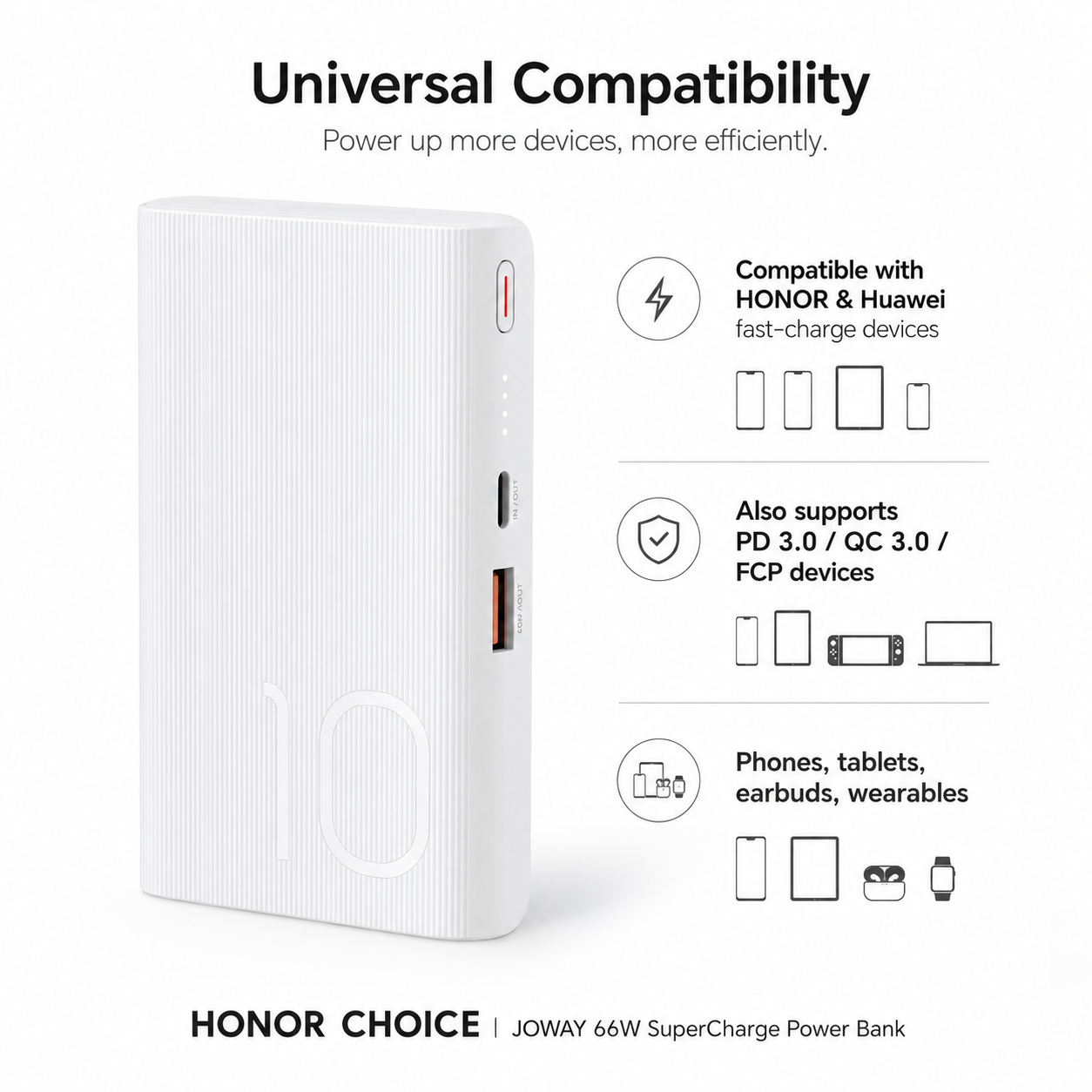 HONOR CHOICE JOWAY 66W SUPERCHARGE POWER BANK