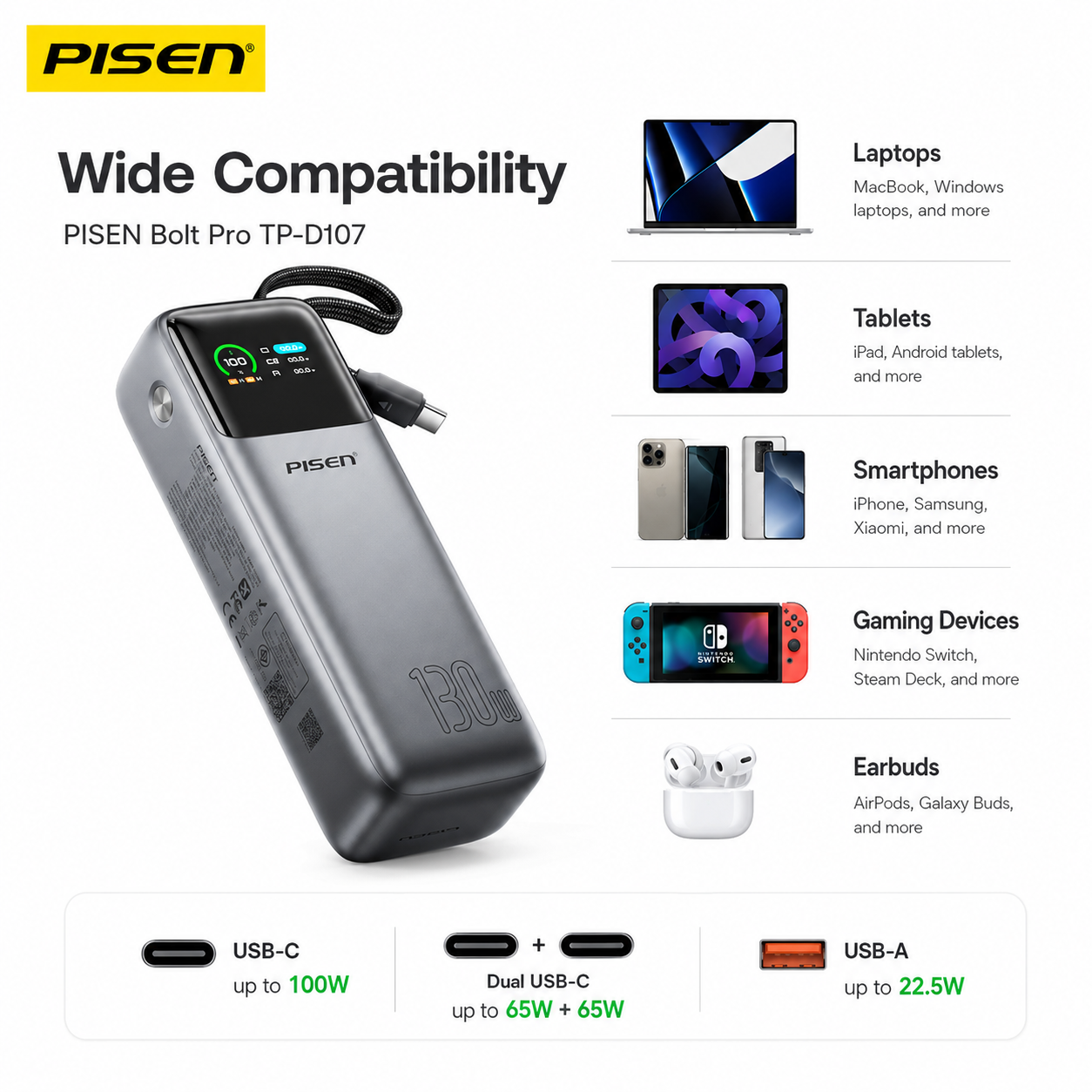 PISEN BOLT PRO TP-D107 POWER BANK