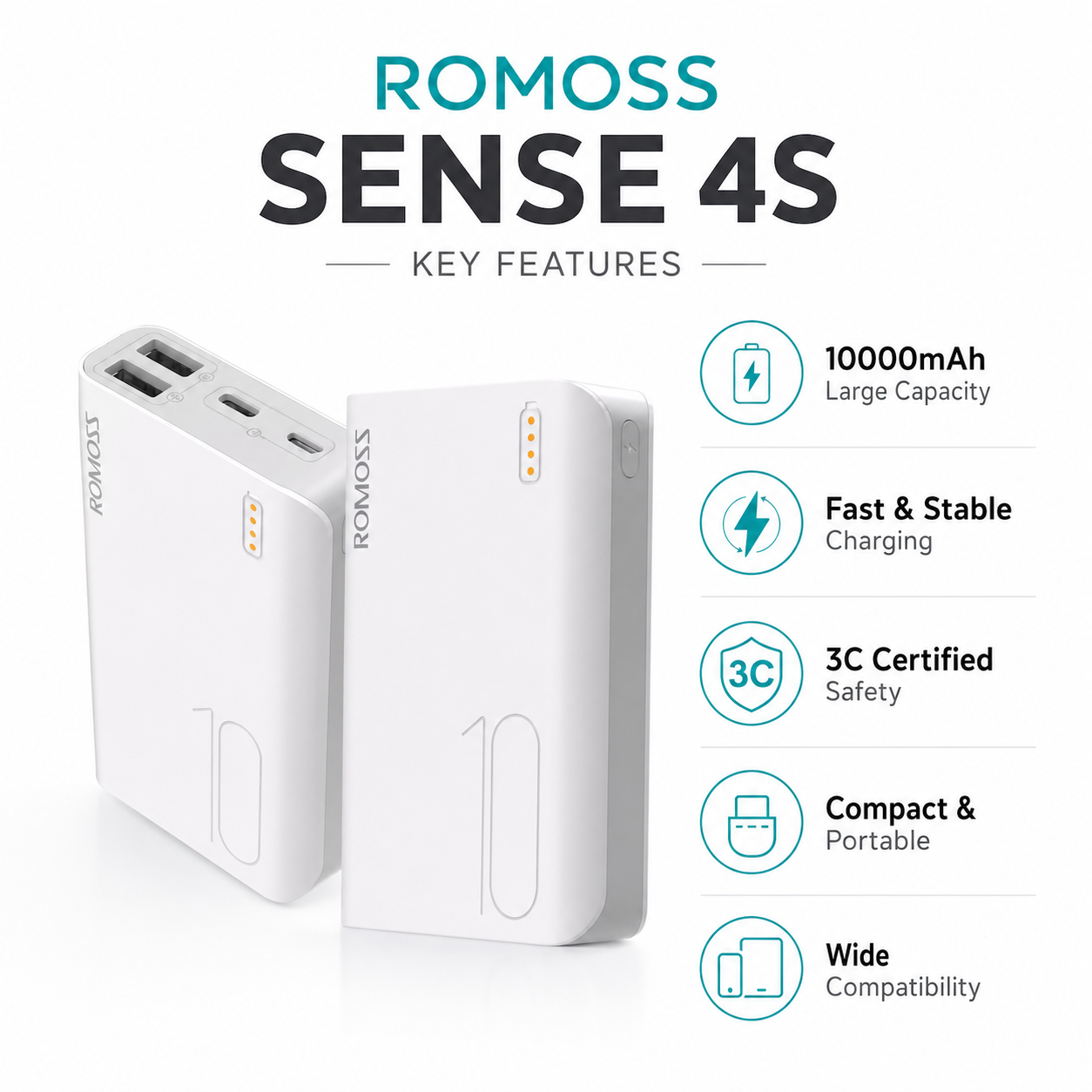 ROMOSS SENSE 4S POWER BANK