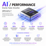 OPPO A6 Pro 5G
