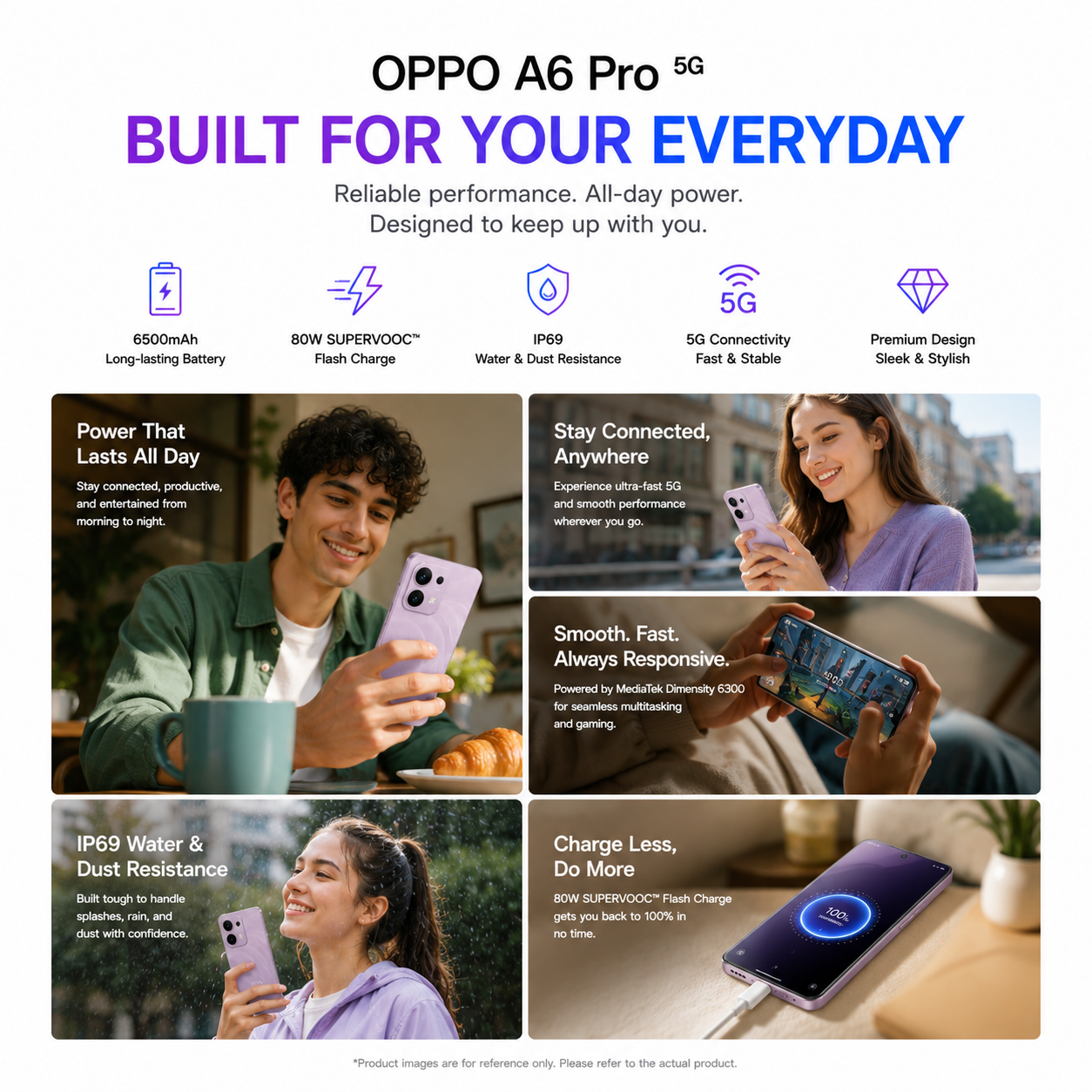 OPPO A6 Pro 5G