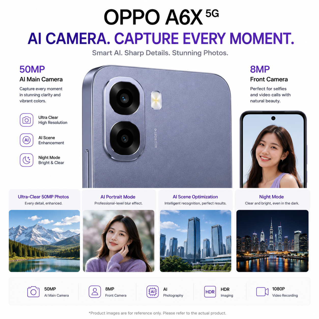OPPO A6X 5G