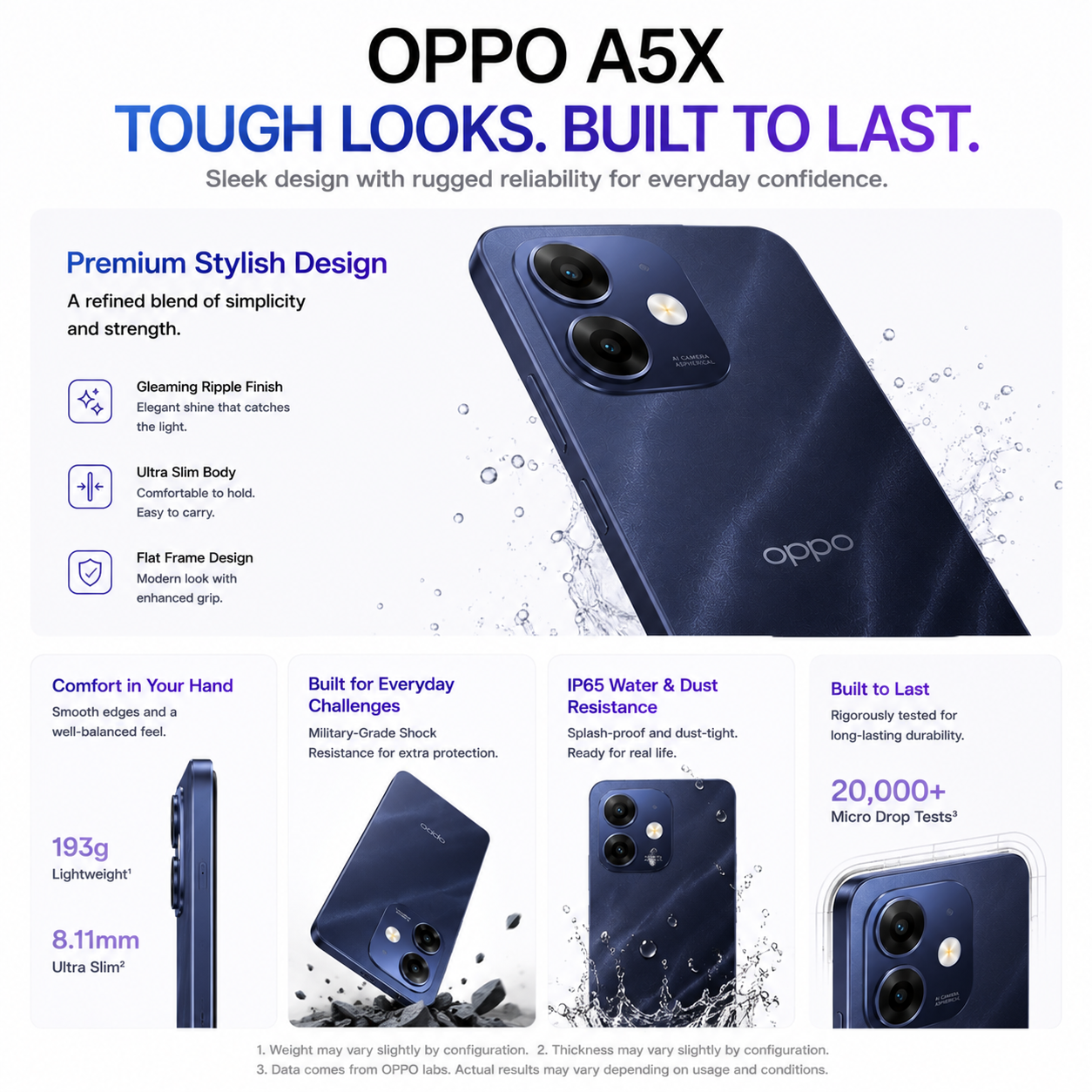 OPPO A5X 5G