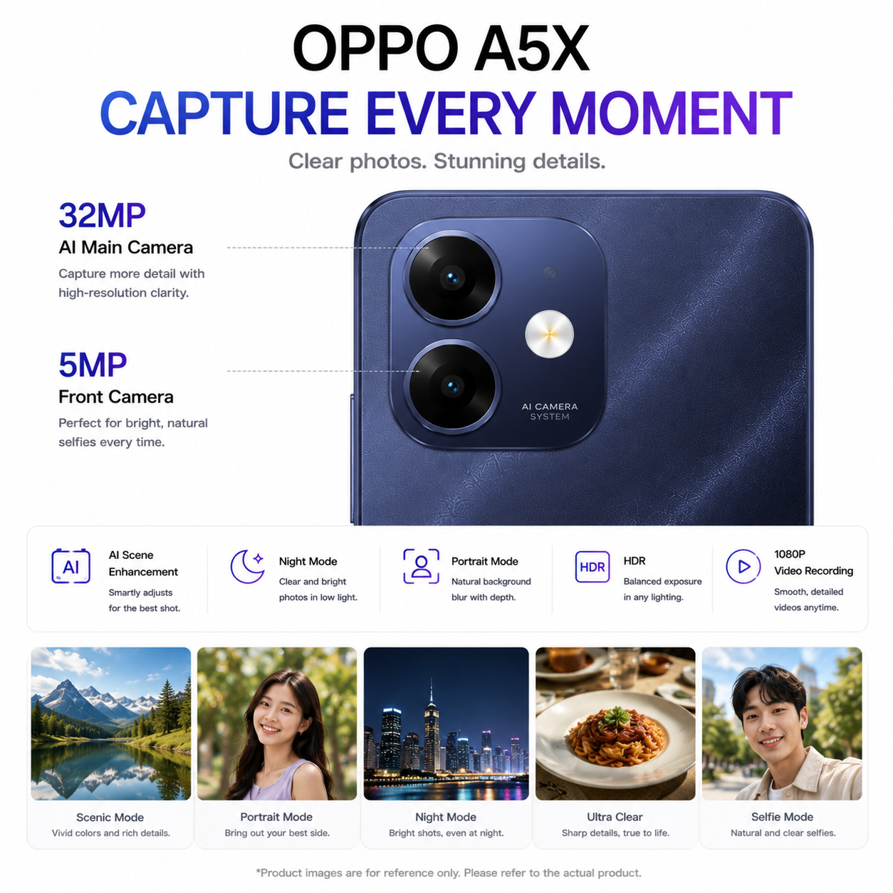 OPPO A5X 5G