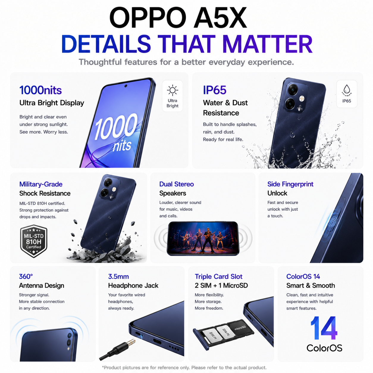 OPPO A5X 5G