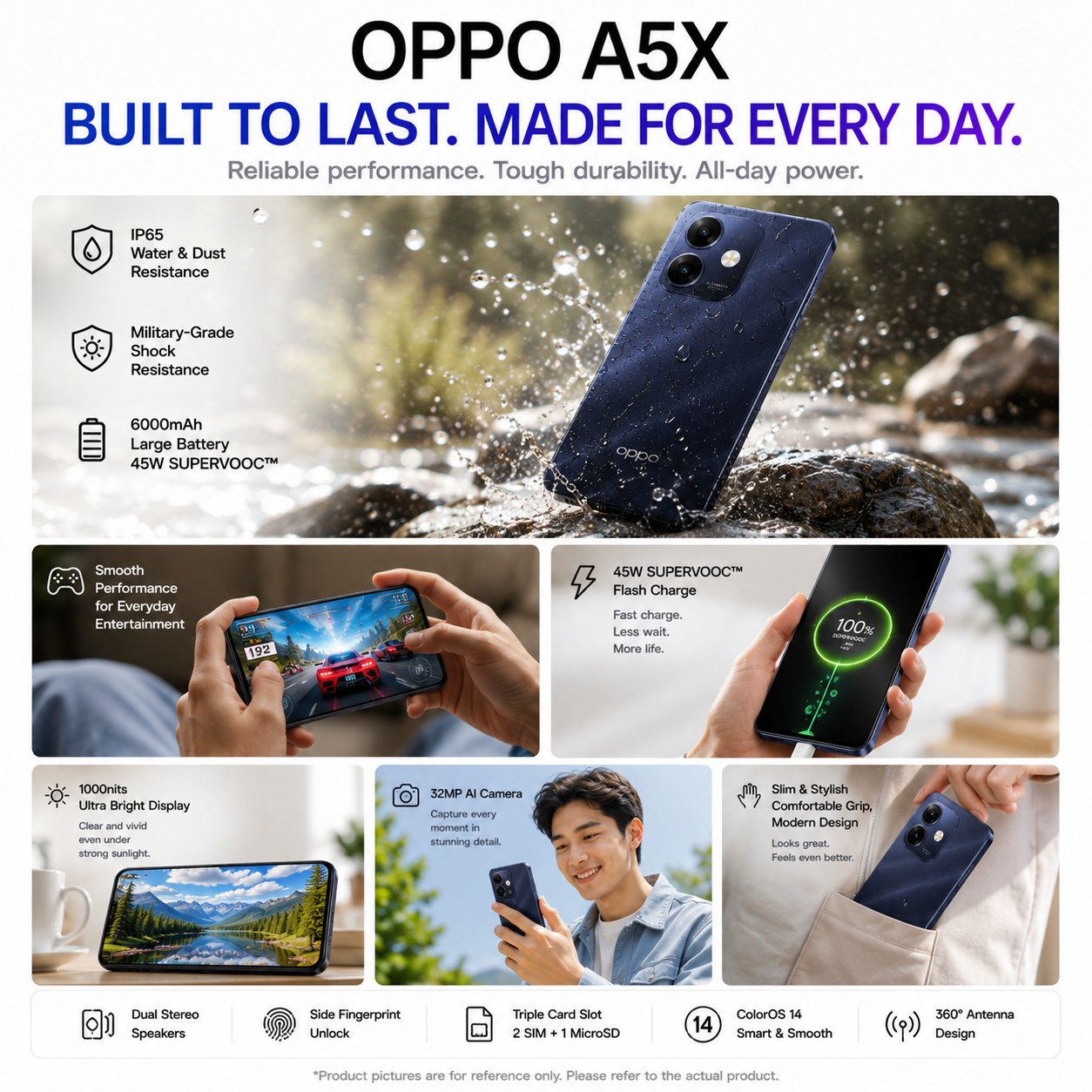 OPPO A5X 5G