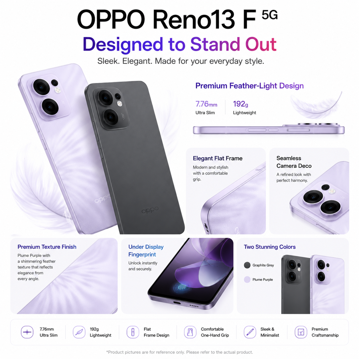 OPPO Reno13 F 5G