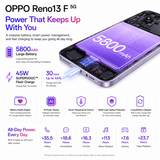 OPPO Reno13 F 5G