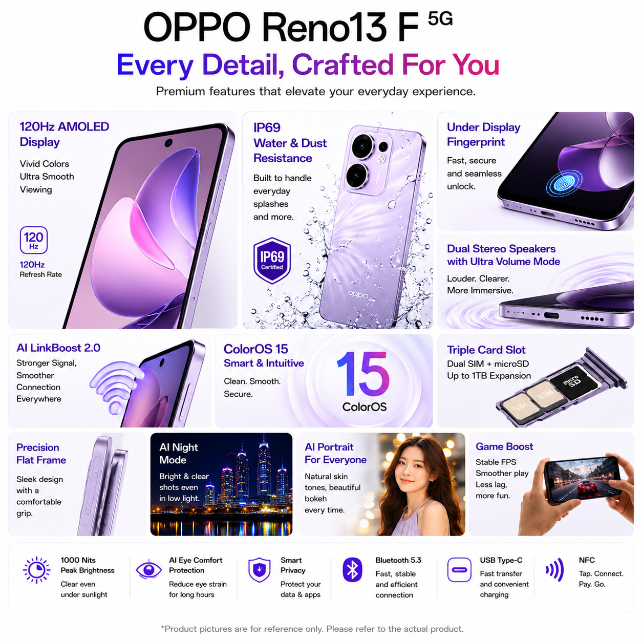 OPPO Reno13 F 5G
