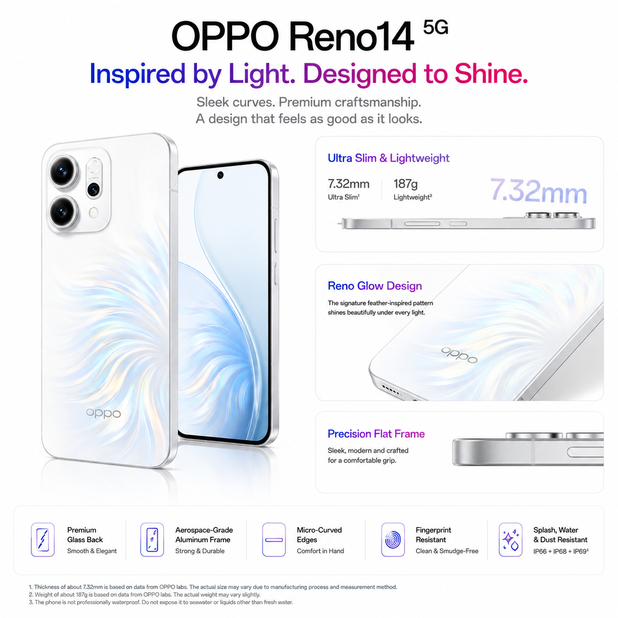 OPPO Reno14 5G