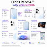 OPPO Reno14 5G