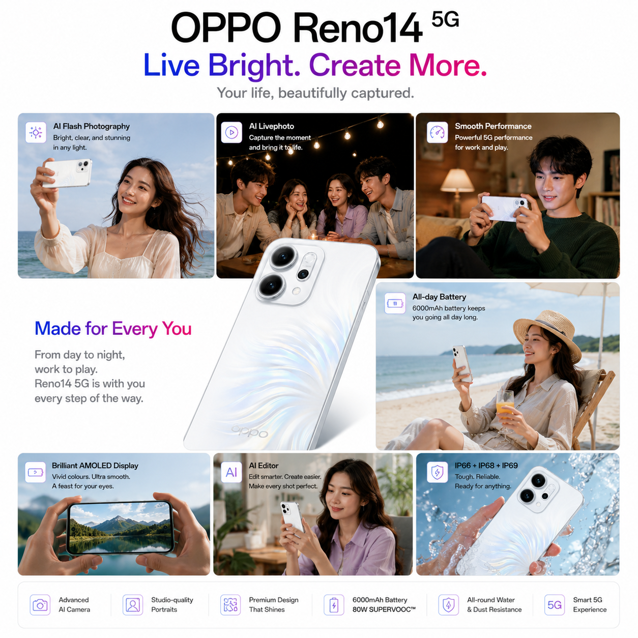 OPPO Reno14 5G