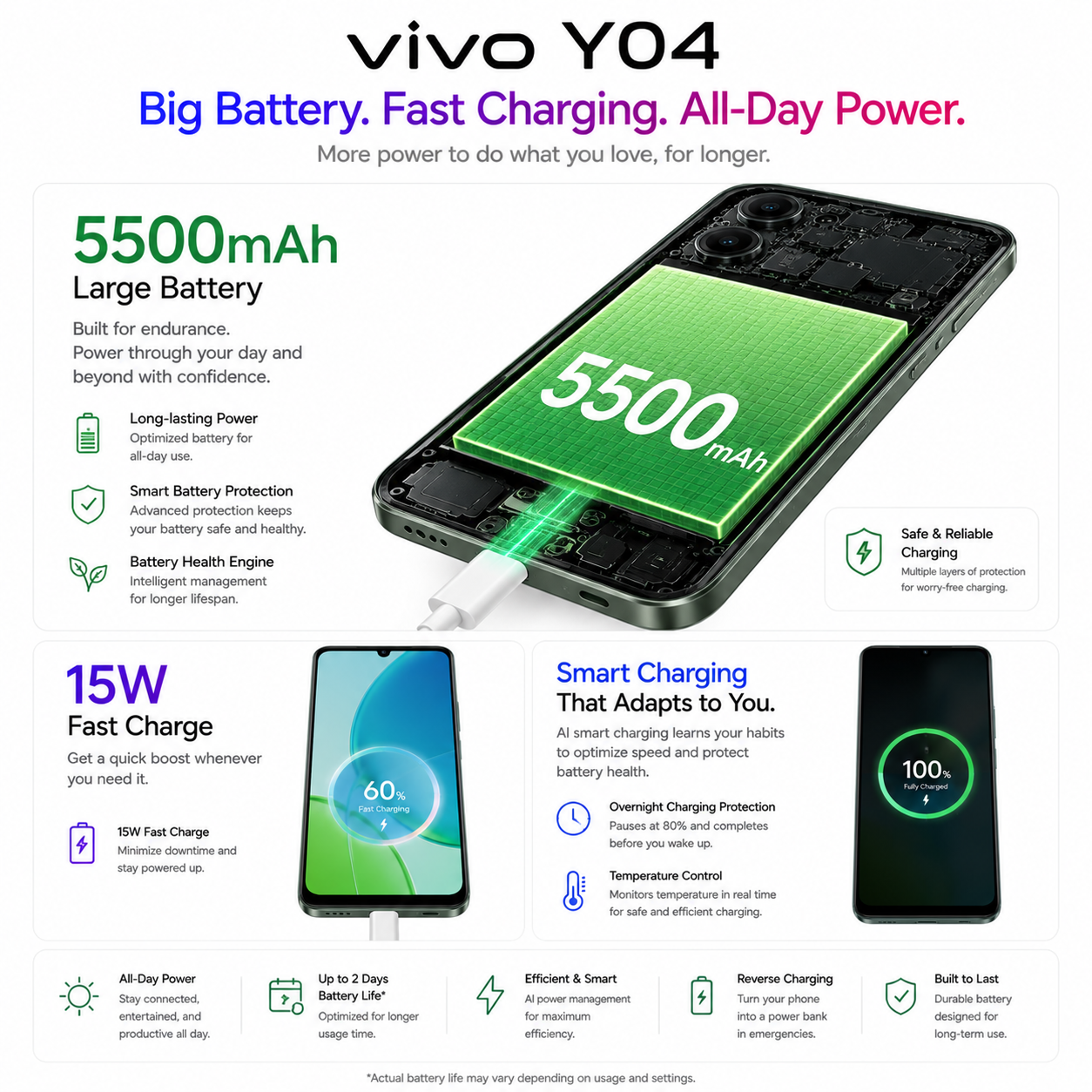 vivo Y04 4G