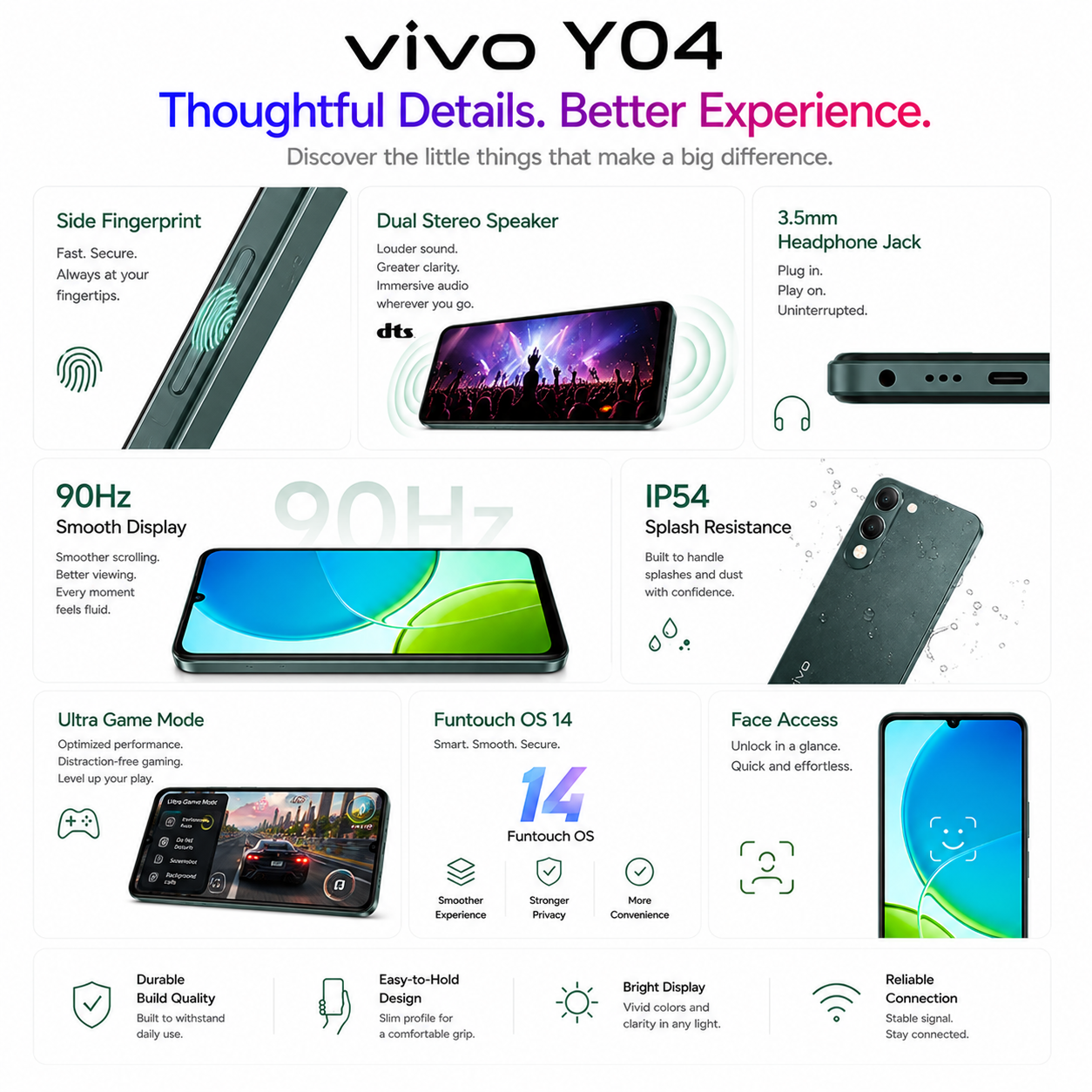 vivo Y04 4G