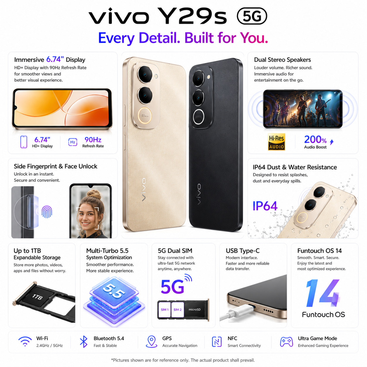 vivo Y29S 5G