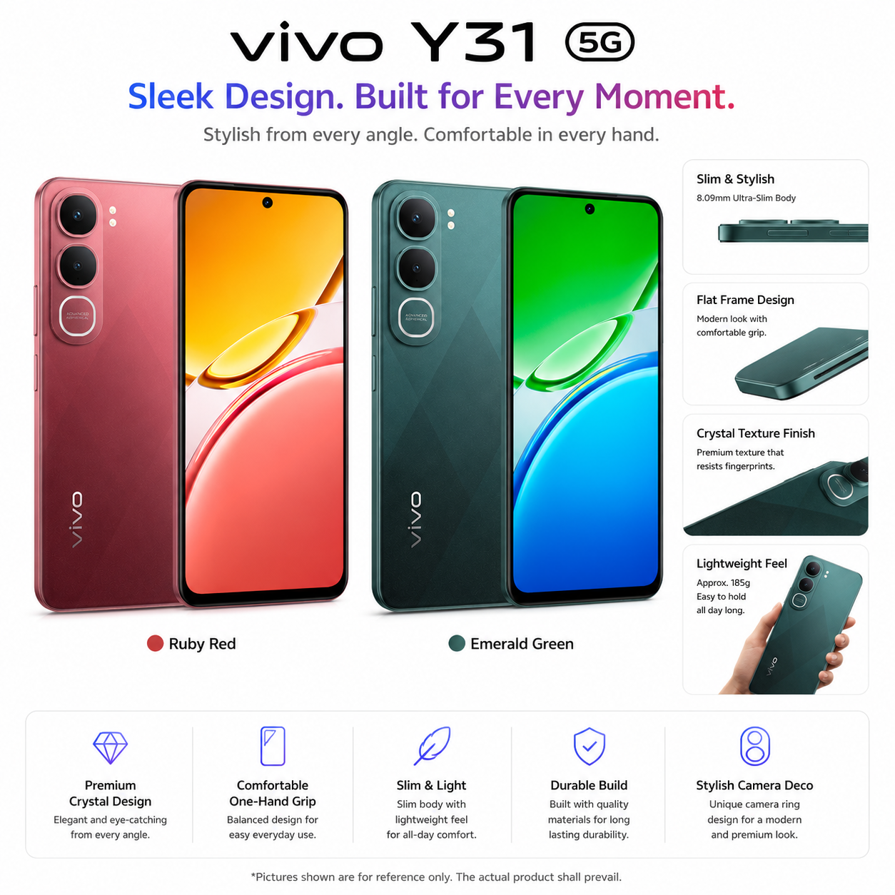 vivo Y31 5G