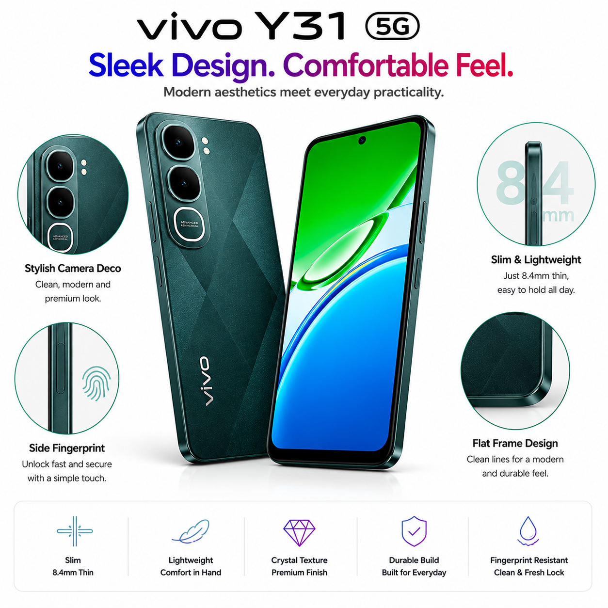 vivo Y31 5G