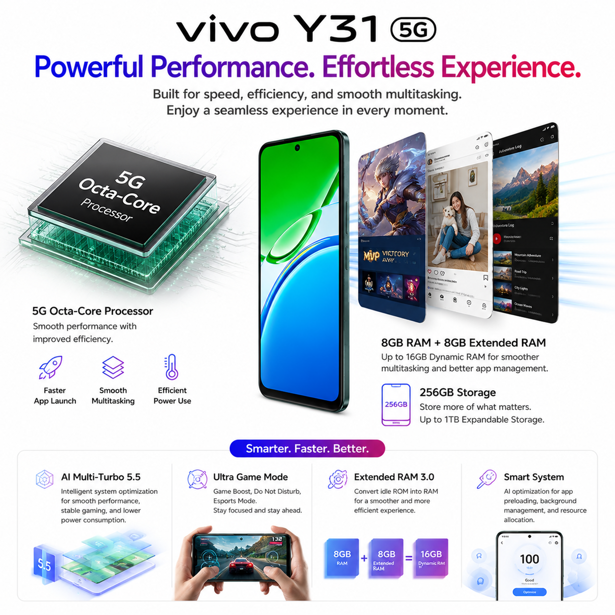vivo Y31 5G