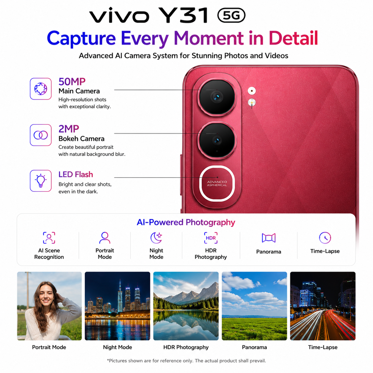 vivo Y31 5G