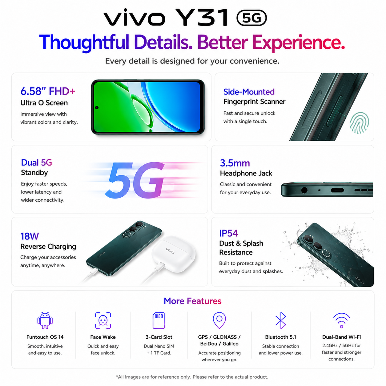 vivo Y31 5G
