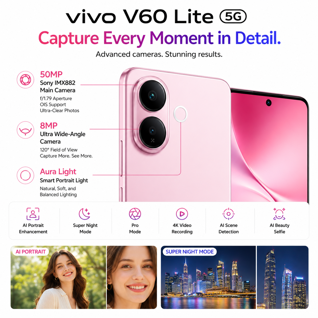 vivo V60 Lite 5G