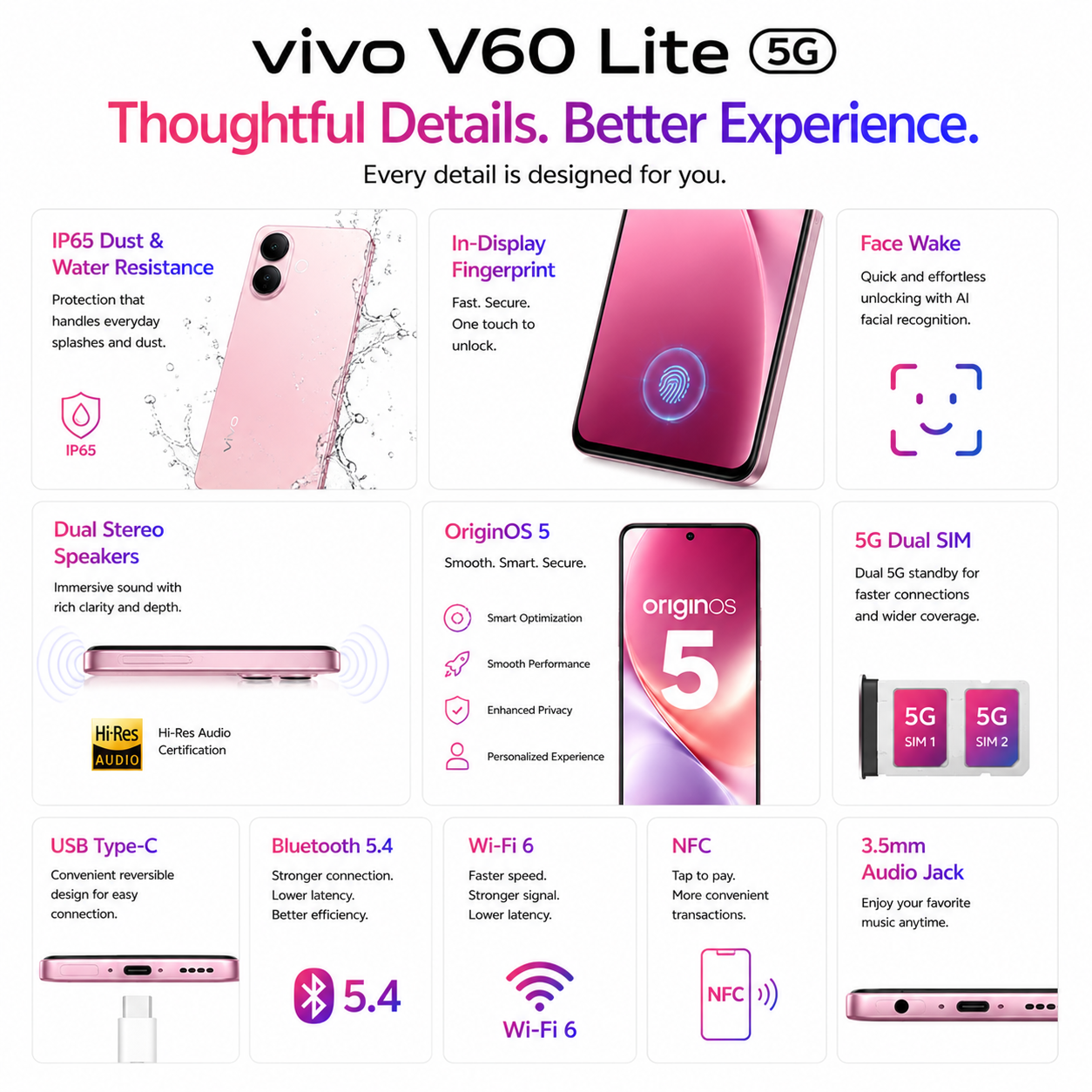 vivo V60 Lite 5G