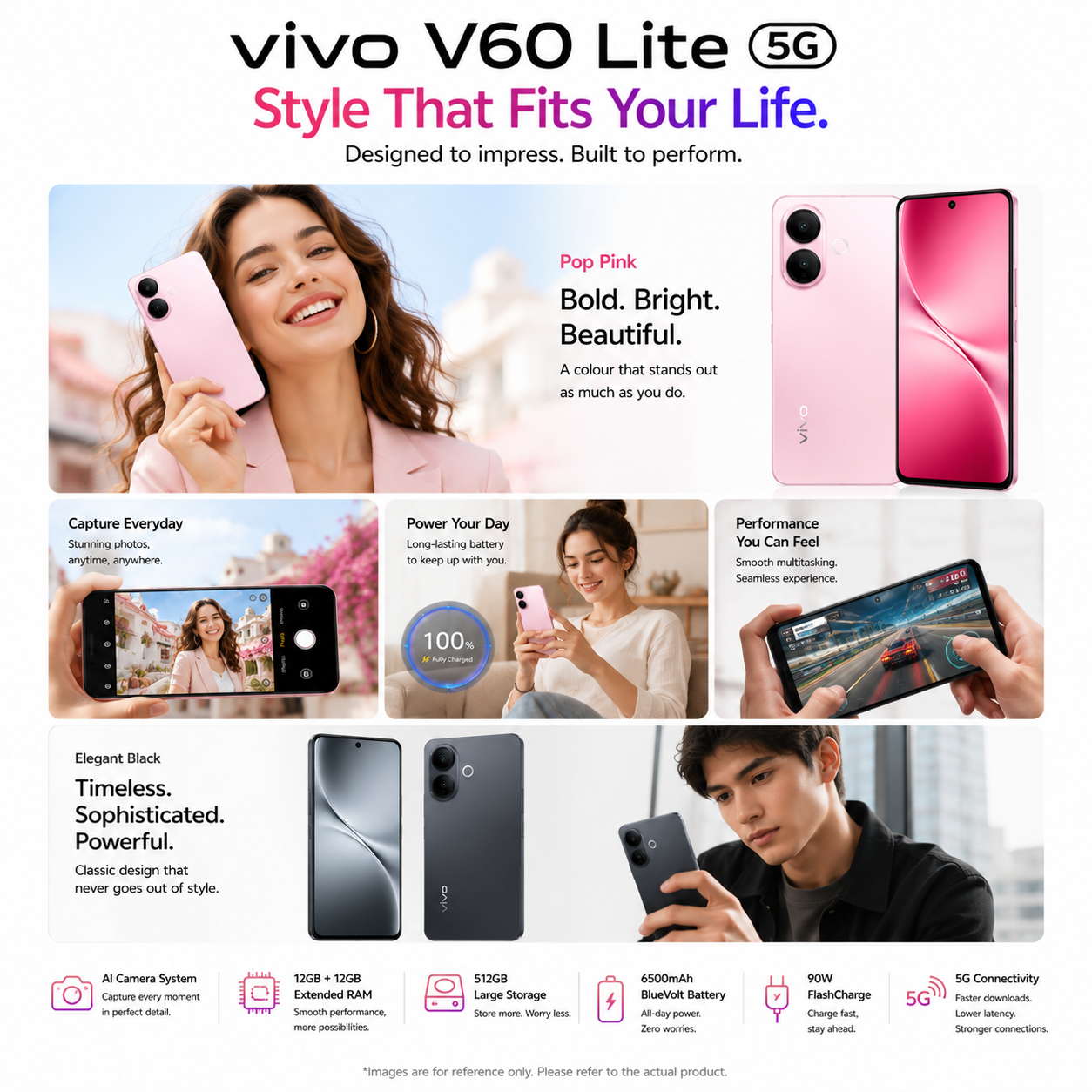 vivo V60 Lite 5G