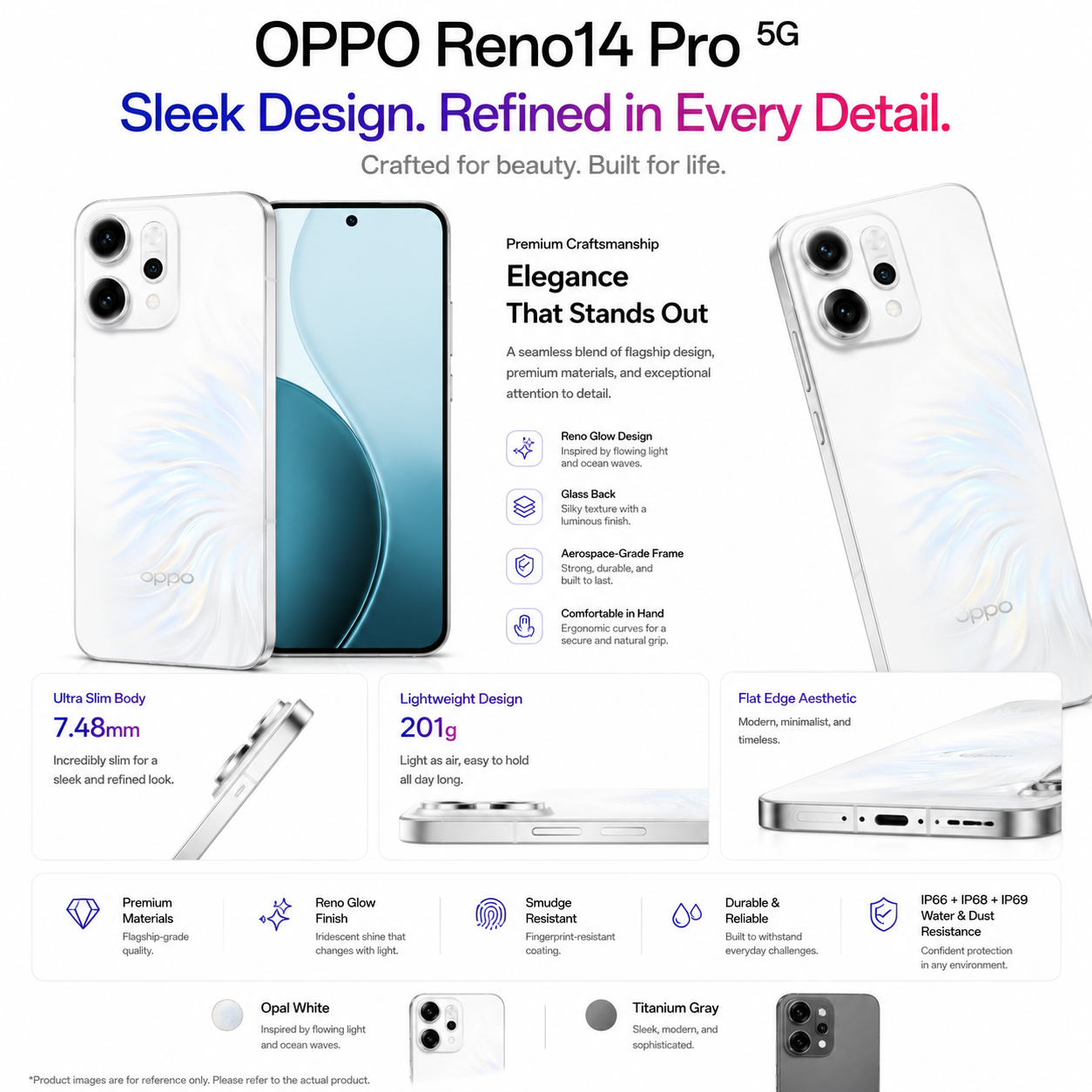 OPPO Reno 14 Pro 5G