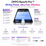 OPPO Reno 14 Pro 5G