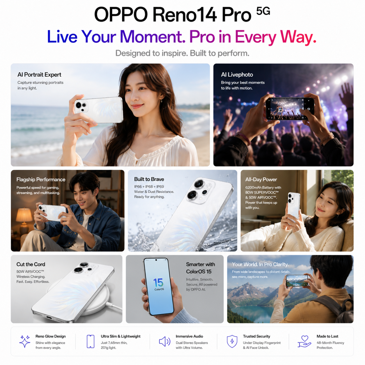 OPPO Reno 14 Pro 5G