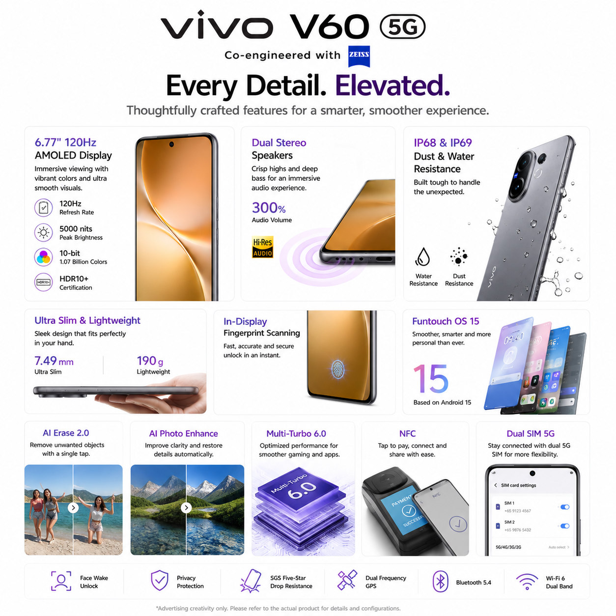 vivo V60 5G