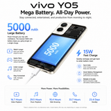 vivo Y05 4G