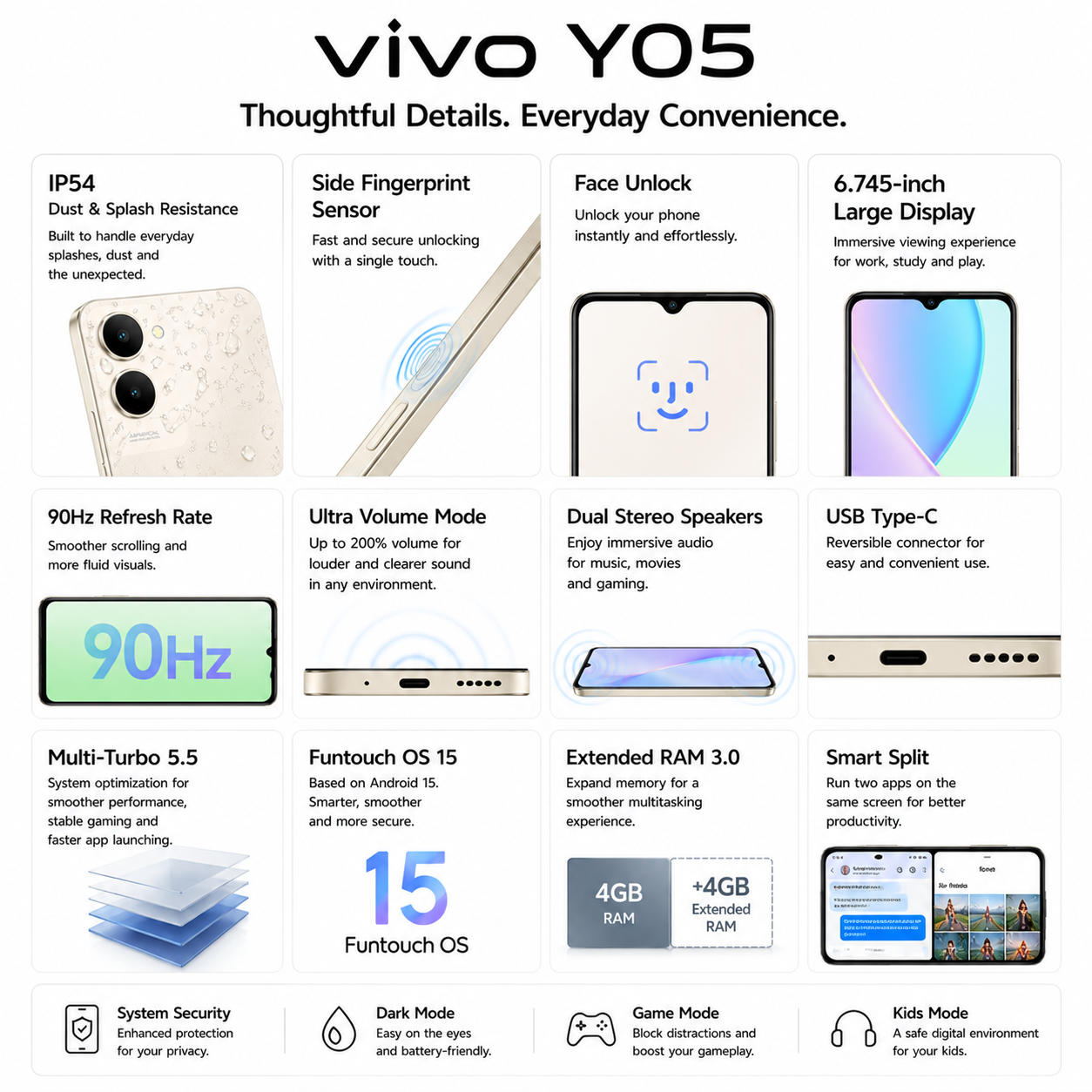 vivo Y05 4G