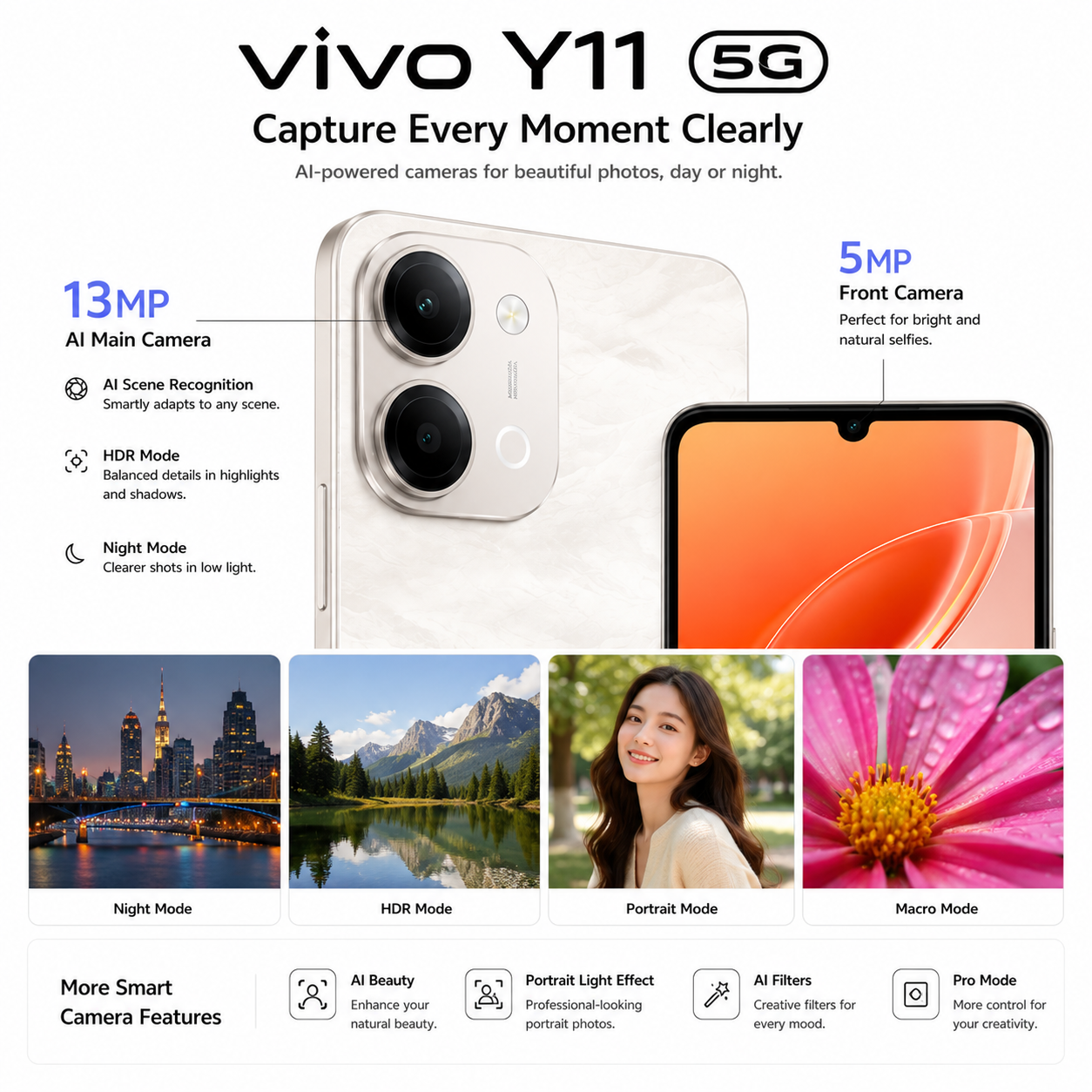 vivo Y11 5G