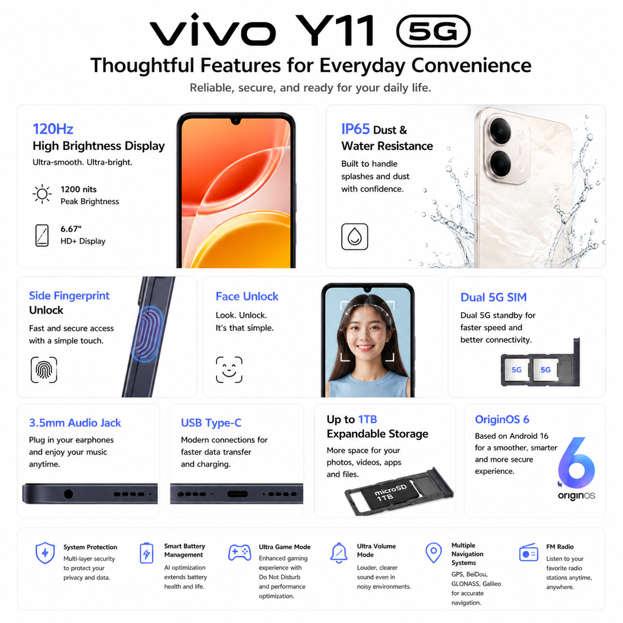vivo Y11 5G