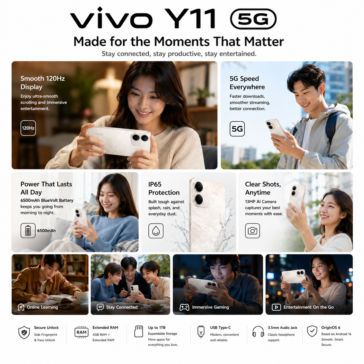 vivo Y11 5G