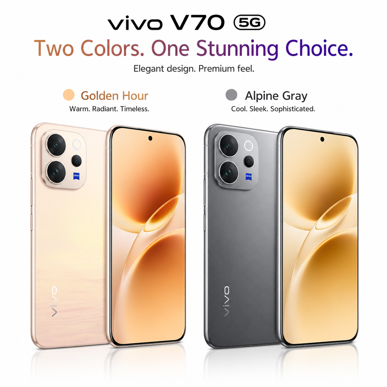 vivo V70 5G