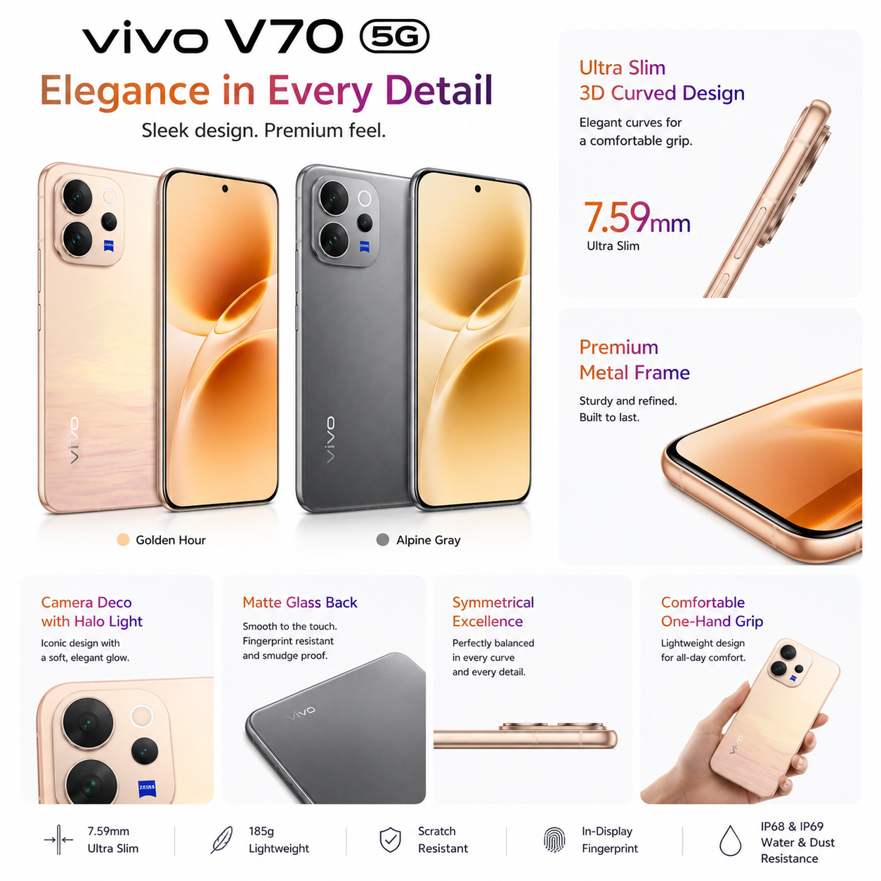 vivo V70 5G