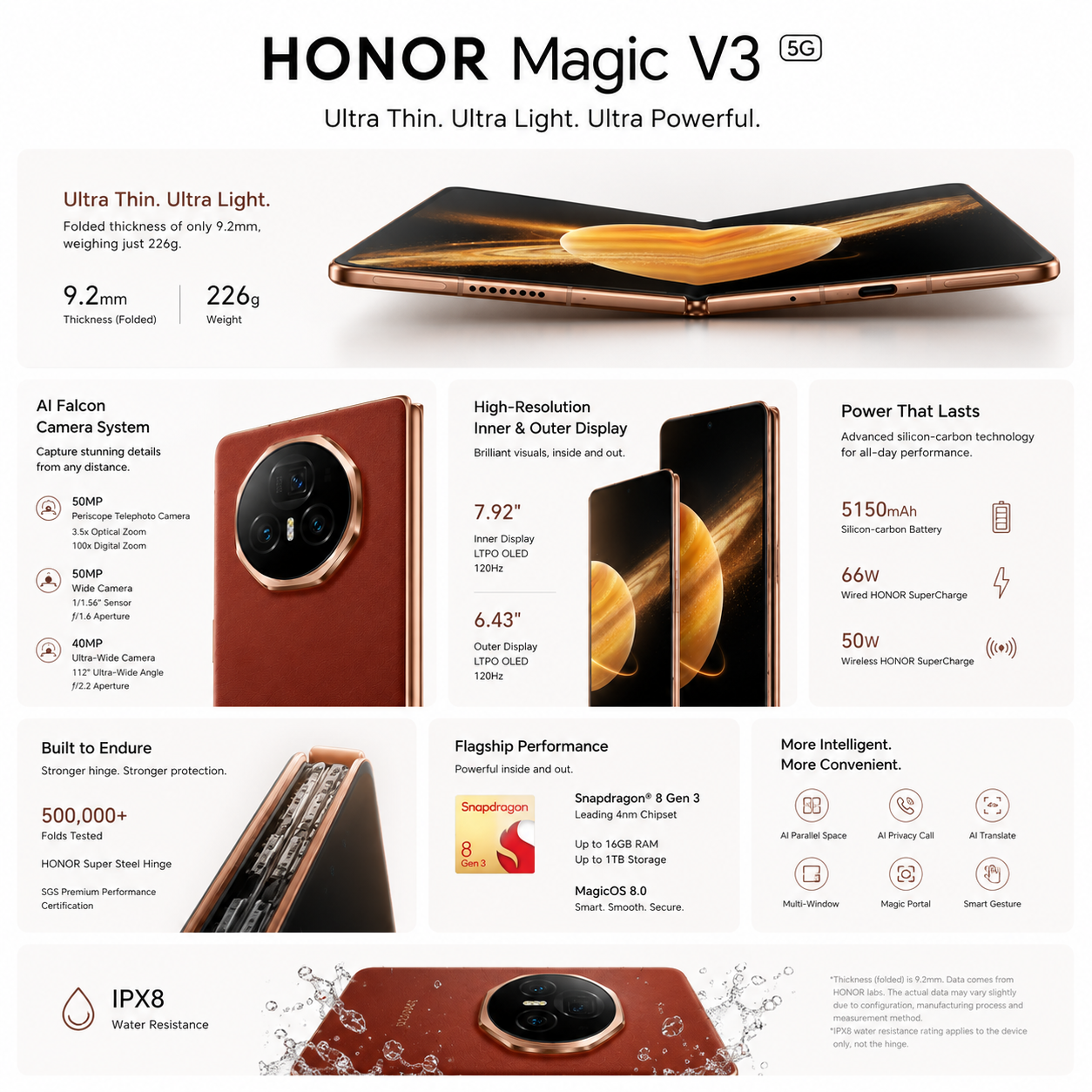 HONOR Magic V3 5G