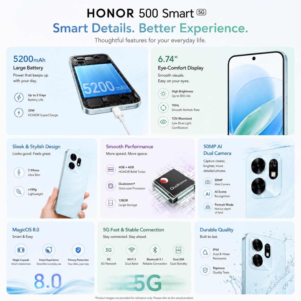 Honor 500 Smart 5G