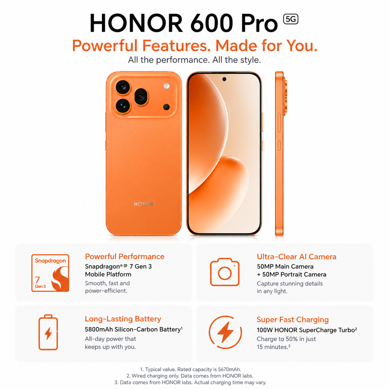 HONOR 600 Pro 5G